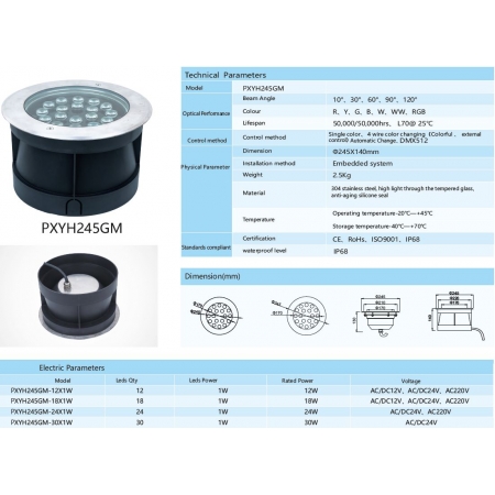 Oprawa LED  PXYH245GM  12 / 18 / 24 / 30 Watt,  dowolny kolor+ RGB IP68 stal nierdz.
